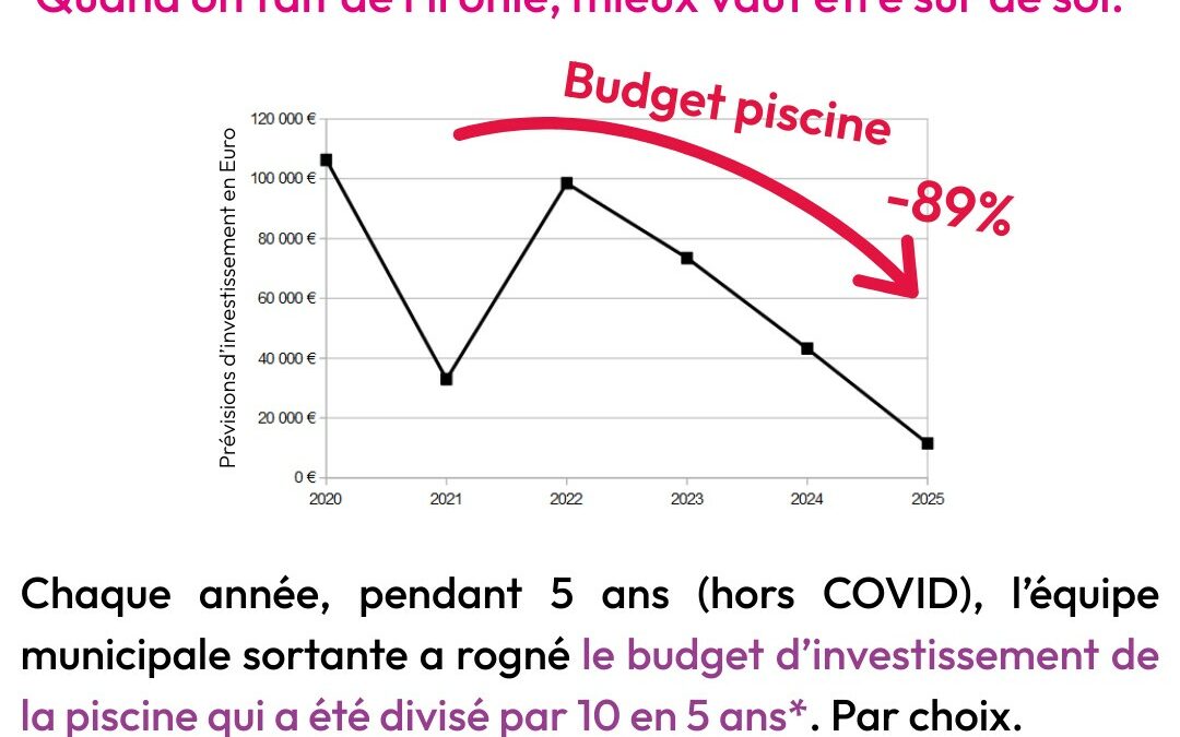 Piscine : le coup de la panne
