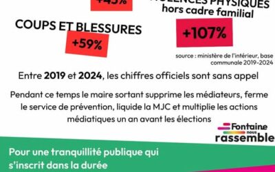 Pour une tranquillité publique à Fontaine