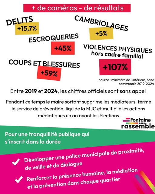 Pour une tranquillité publique à Fontaine